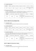 Preview for 140 page of Tonghui Electronics TH7105 Operation Manual