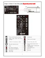 Preview for 8 page of Tonino Lamborghini UB385-T Installation Manual