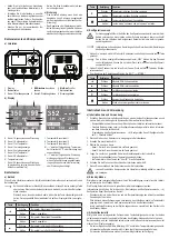 Preview for 2 page of TOOLCRAFT 2248468 Operating Instructions Manual