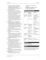 Preview for 11 page of Toolland DT 20005 Instruction Manual