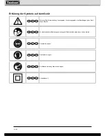 Preview for 6 page of Toolson DWS225DC Operating Manual