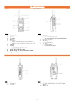 Preview for 3 page of ToooAir TA-682 User Manual