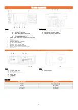 Preview for 3 page of ToooAir TA-990 User Manual