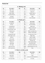 Preview for 13 page of TOORX CHRONO PRO TRX 3000 Instruction