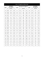 Preview for 15 page of TOORX TRX 50 S EVO Instruction Manual