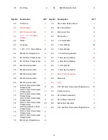 Preview for 21 page of TOORX TRX 50 S EVO Instruction Manual