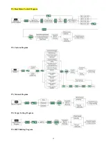 Preview for 11 page of TOORX TRX 9000 Instruction Manual