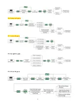 Preview for 12 page of TOORX TRX 9000 Instruction Manual