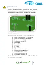 Preview for 22 page of TOP-COOL ECO-CLIMATEC User Manual