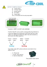 Preview for 24 page of TOP-COOL ECO-CLIMATEC User Manual