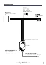 Preview for 5 page of TOP VEHICLE TECH KWALF1 Installation Manual