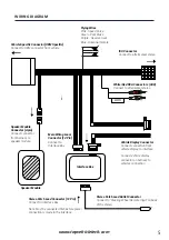 Preview for 5 page of TOP VEHICLE TECH KWFOR2 Installation Manual