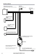 Preview for 6 page of TOP VEHICLE TECH KWHON1 Installation Manual