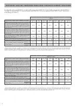 Preview for 4 page of Toparc HELIX T200.25 Manual