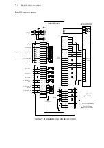 Preview for 9 page of Topcnc SD300 Instructional Manual