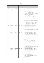 Preview for 14 page of Topcnc SD300 Instructional Manual