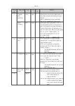 Preview for 15 page of Topcnc SD300 Instructional Manual