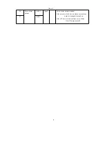 Preview for 16 page of Topcnc SD300 Instructional Manual