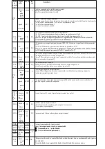 Preview for 23 page of Topcnc SD300 Instructional Manual