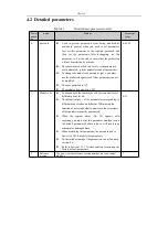 Preview for 39 page of Topcnc SD300 Instructional Manual