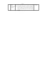 Preview for 42 page of Topcnc SD300 Instructional Manual