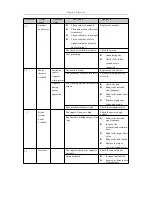 Preview for 65 page of Topcnc SD300 Instructional Manual