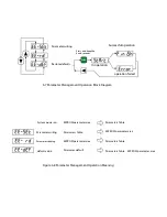 Preview for 74 page of Topcnc SD300 Instructional Manual