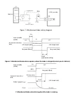 Preview for 78 page of Topcnc SD300 Instructional Manual