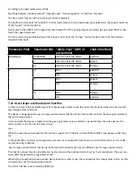 Preview for 91 page of Topcnc SD300 Instructional Manual