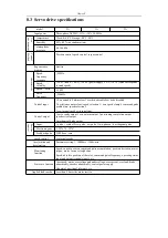 Preview for 93 page of Topcnc SD300 Instructional Manual