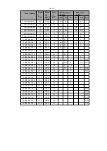 Preview for 95 page of Topcnc SD300 Instructional Manual