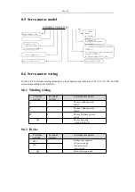 Preview for 96 page of Topcnc SD300 Instructional Manual