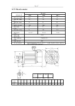 Preview for 100 page of Topcnc SD300 Instructional Manual