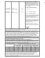 Preview for 95 page of Topcom BPM ARM 1500 User Manual