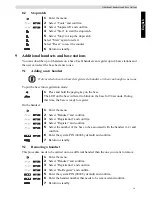 Preview for 27 page of Topcom Butler 5750 User Manual