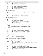 Preview for 34 page of Topcom Butler 5750 User Manual