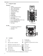 Preview for 40 page of Topcom Butler 5750 User Manual