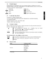 Preview for 41 page of Topcom Butler 5750 User Manual