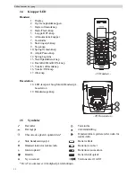 Preview for 66 page of Topcom Butler 5750 User Manual