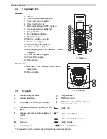 Preview for 118 page of Topcom Butler 5750 User Manual