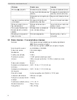 Preview for 118 page of Topcom Butler E400 User Manual