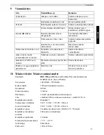 Preview for 175 page of Topcom Butler E400 User Manual