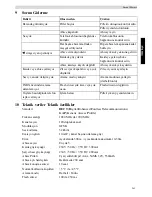 Preview for 289 page of Topcom Butler E400 User Manual