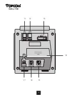 Preview for 8 page of Topcom ORFEO 150 User Manual