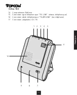 Preview for 17 page of Topcom ORFEO 150 User Manual