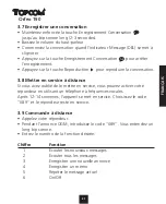 Preview for 21 page of Topcom ORFEO 150 User Manual