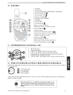 Preview for 35 page of Topcom Twintalker 1302 User Manual