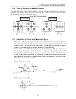 Preview for 30 page of Topcon AP-L1A Instruction Manual