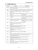 Preview for 120 page of Topcon AP-L1A Instruction Manual