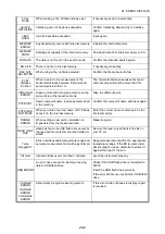 Preview for 207 page of Topcon ES-62 Instruction Manual